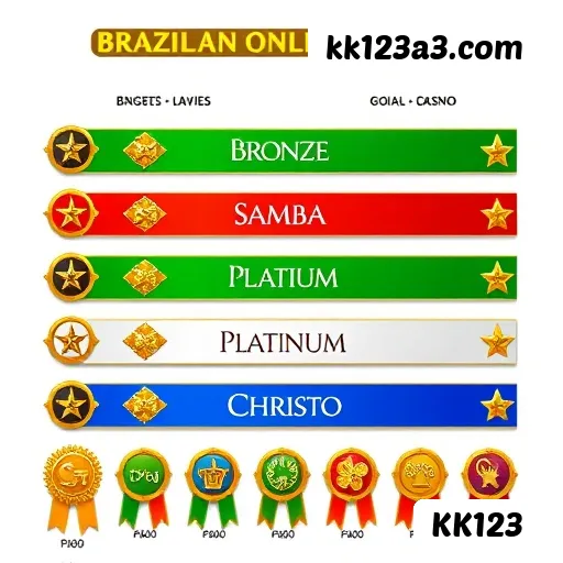 App KK123 login mobile